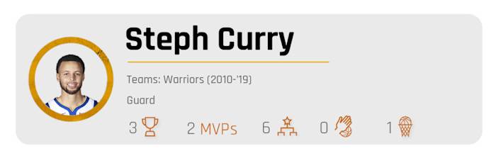 all-decade-stephen-curry.jpg